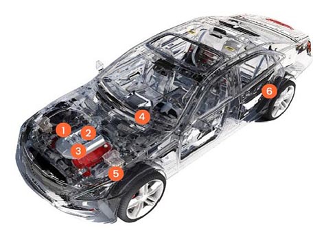 自動車部品のCNC精密加工